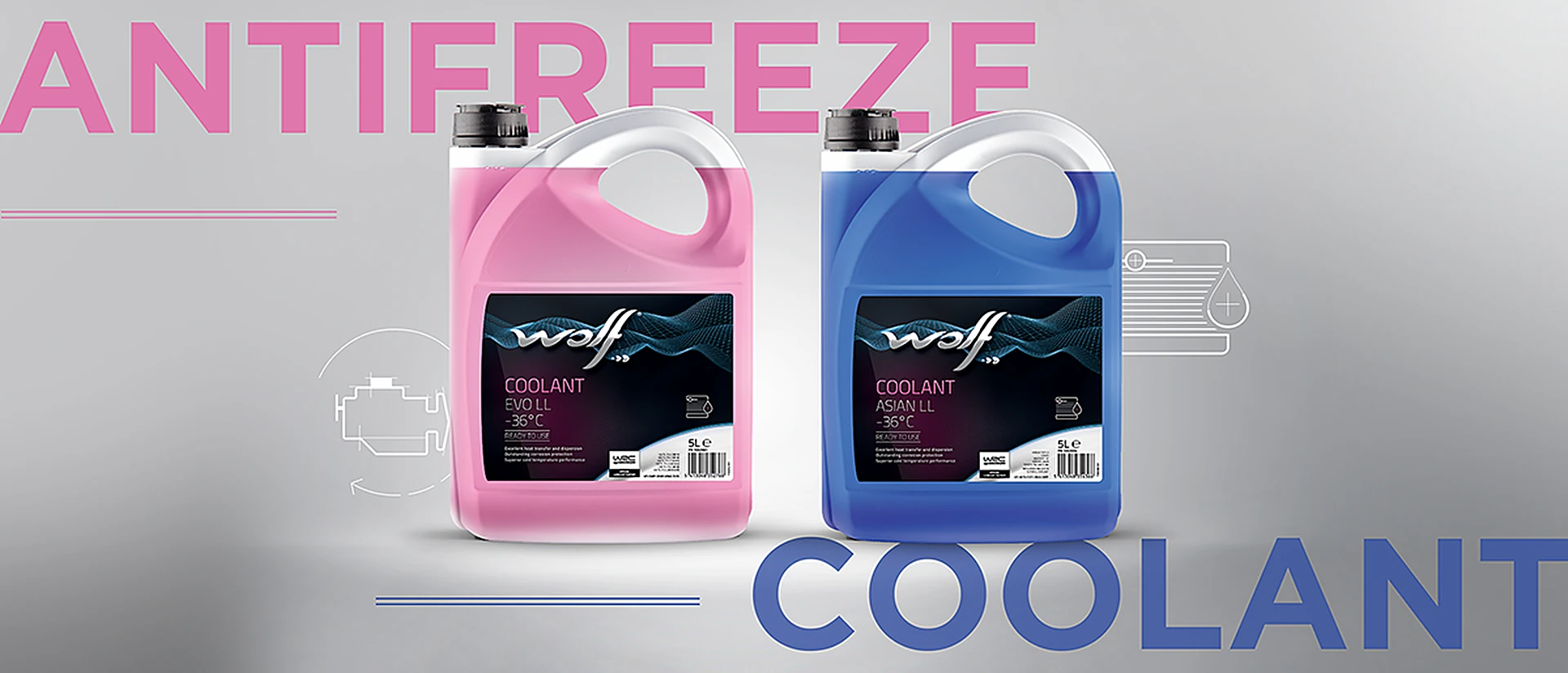 Wolf launches an upgraded range of coolants and antifreeze in line with latest EU legislation